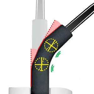 MDC S Flex SS Stirrups