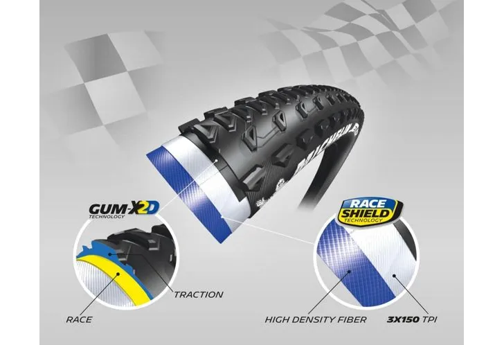 Michelin Jet XCR MTB Tyre 27.5 x 2.25 (584 - 57) - Tubeless Ready